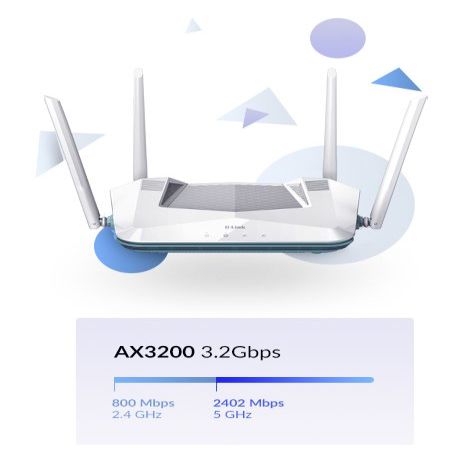 Ruuterid D-link AX3200 Smart Router R32 802.11ax, 800+2402 Mbit/s, 10/100/1000 Mbit/s, Ethernet LAN (RJ-45) ports 4, Antenna type External