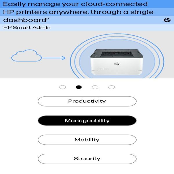 Printers HP HP LaserJet Pro 3002dw 33ppm Printer