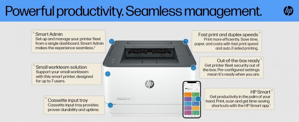 Printers HP HP LaserJet Pro 3002dw 33ppm Printer
