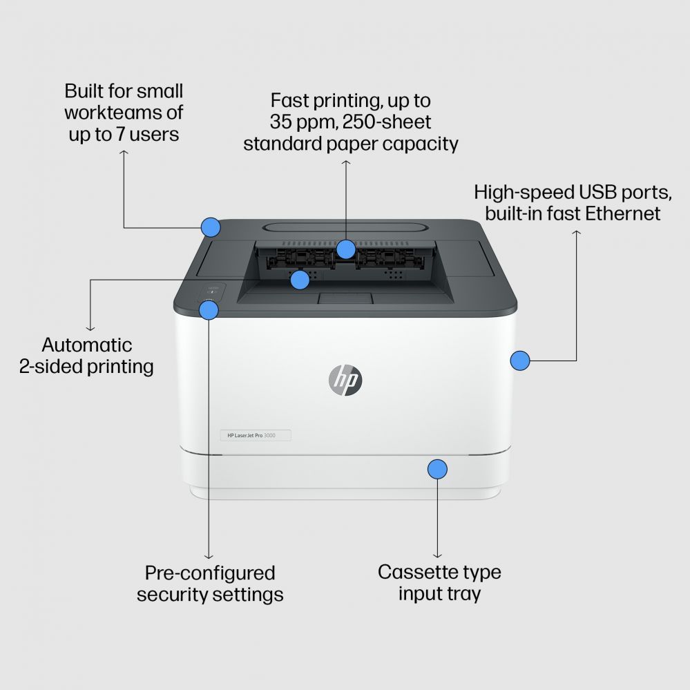 Printers HP HP LaserJet Pro 3002dw 33ppm Printer