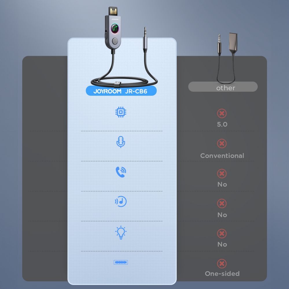 Auto holder Joyroom Joyroom JR-CB6 wireless car receiver - gray