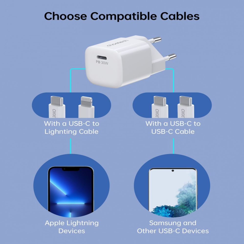 Adaptrid Choetech Choetech PD5007 USB-C PD 30W GaN wall charger - white