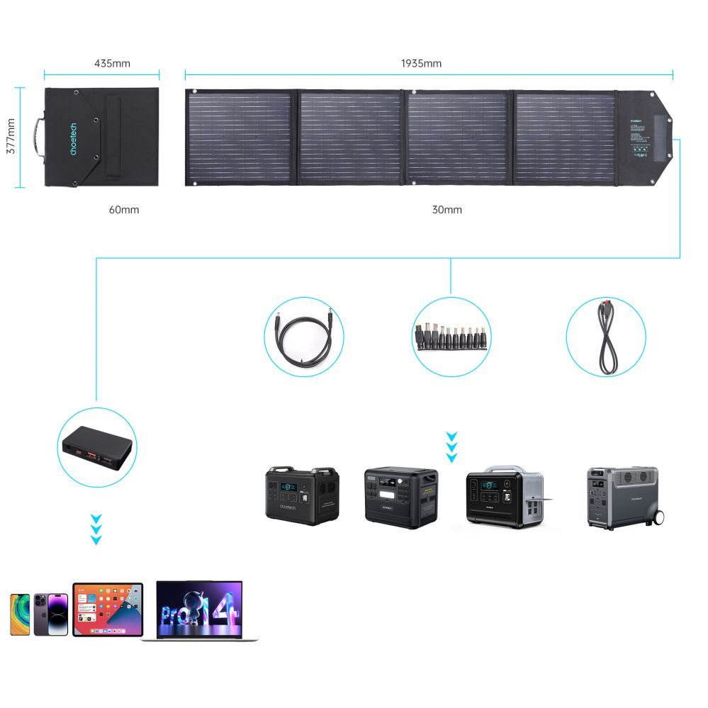 Adaptrid Choetech Choetech SC009-V2 solar foldable charger 100W USB-C / 2x USB-A PD QC - black