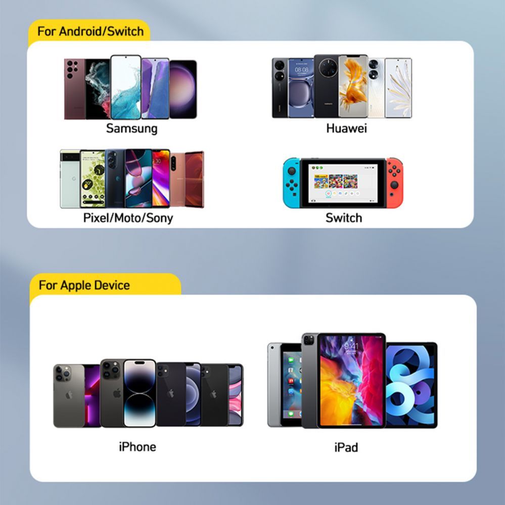 Adaptrid Wozinsky Wozinsky CUWCW 2.4A 2 x USB-A Wall Charger - White