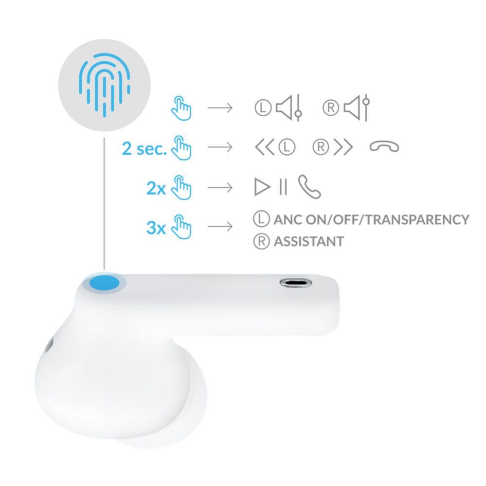 Muu telefoni lisavarustus 3MK 3mk LifePods in-ear wireless Bluetooth 5.3 ANC headphones - white