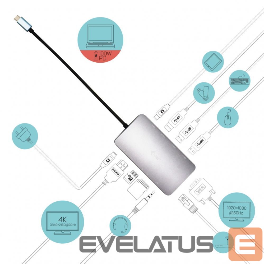 Computer accessories I-TEC I-TEC USB-C Metal Nano Dock HDMI/VGA+PD