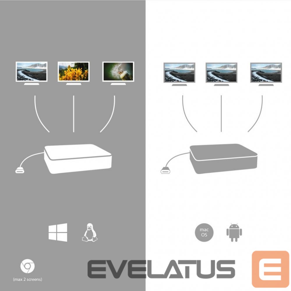 Computer accessories I-TEC I-TEC USB-C Metal Dock + Charger 100W