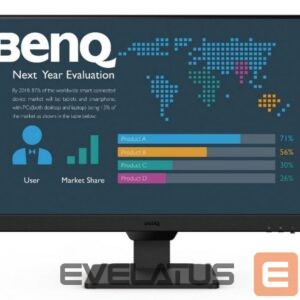 Monitorid Beno  BENQ BL2490 23.8inch FHD IPS 250cd/m2 