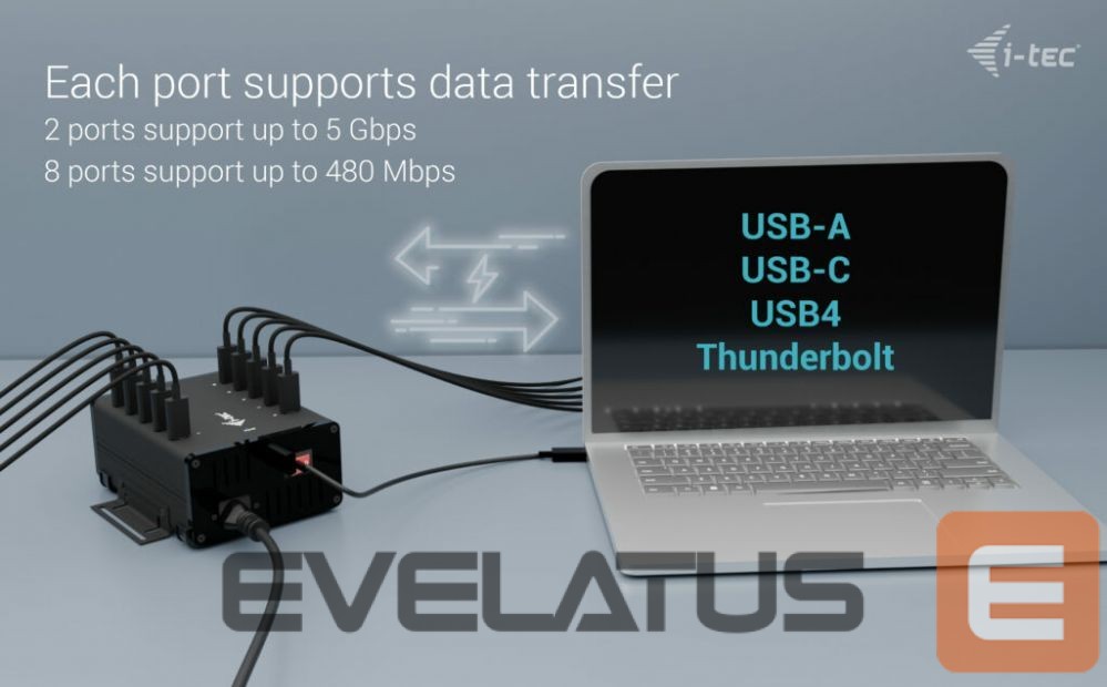 Computer accessories I-TEC I-TEC USB-C/USB-A Charging HUB 10 Port
