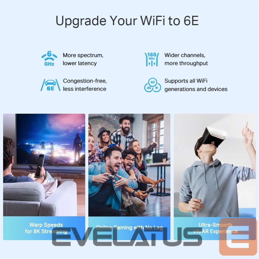 Routers TP-Link WRL MESH ROUTER 5400MBPS/DECO XE75 PRO(3-PACK)