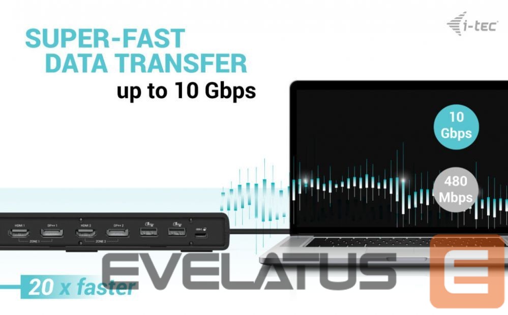 Computer accessories I-TEC I-TEC USB3.0/USB-C/Thunderbolt DualDS+PD