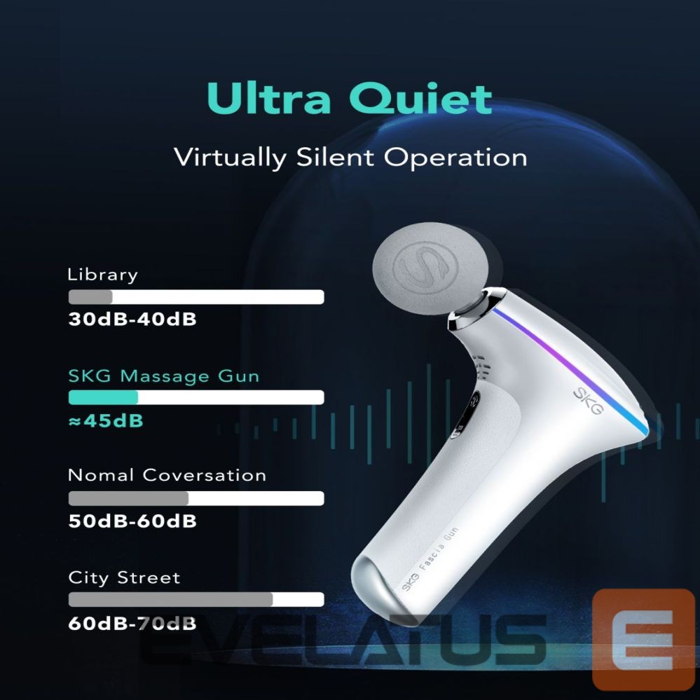 Massage devices SKG White