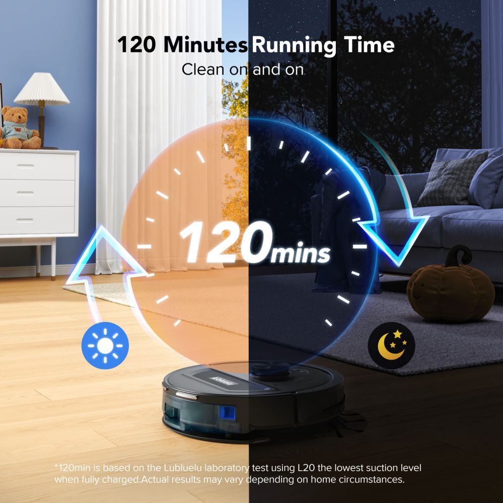 Tolmuimeja Lubluelu L20 cleaning robot