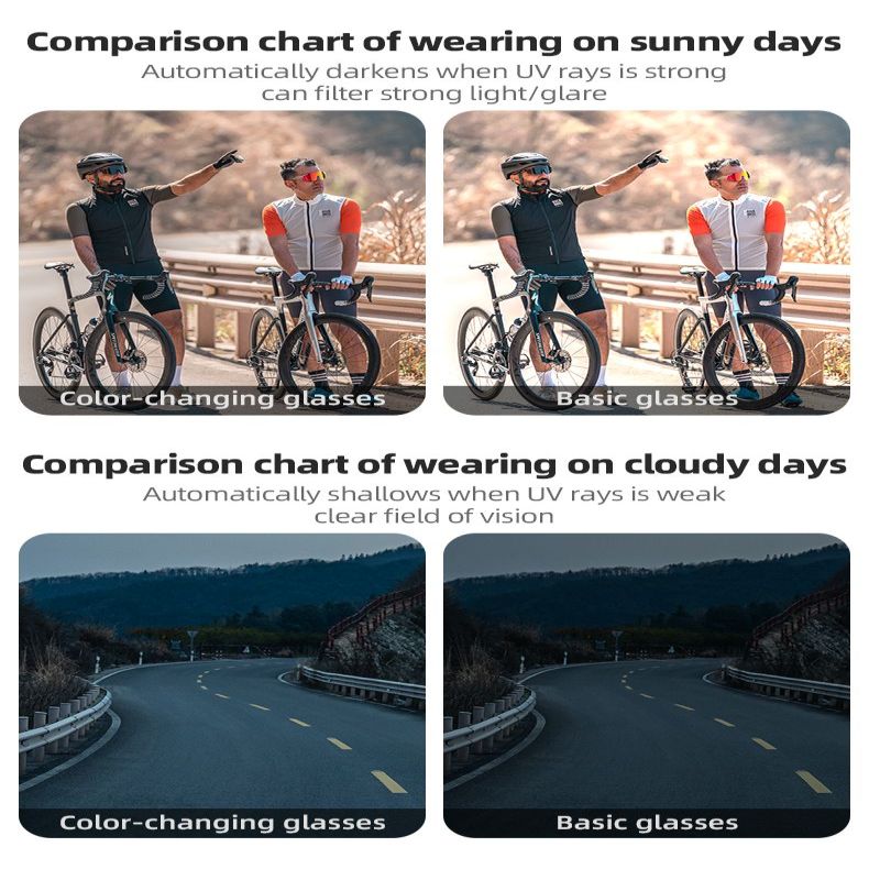 Citas preces Rockbros Rockbros Polarized Cycling Glasses with UV Protection and Corrective Insert - White