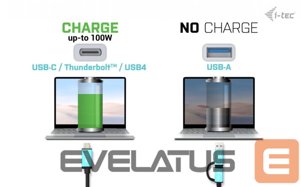 Computer accessories I-TEC I-TEC USB3.0/USB-C/Thunderbolt DualDS+PD