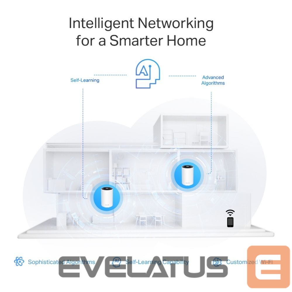 Routers TP-Link WRL MESH ROUTER 5400MBPS/DECO XE75 PRO(3-PACK)