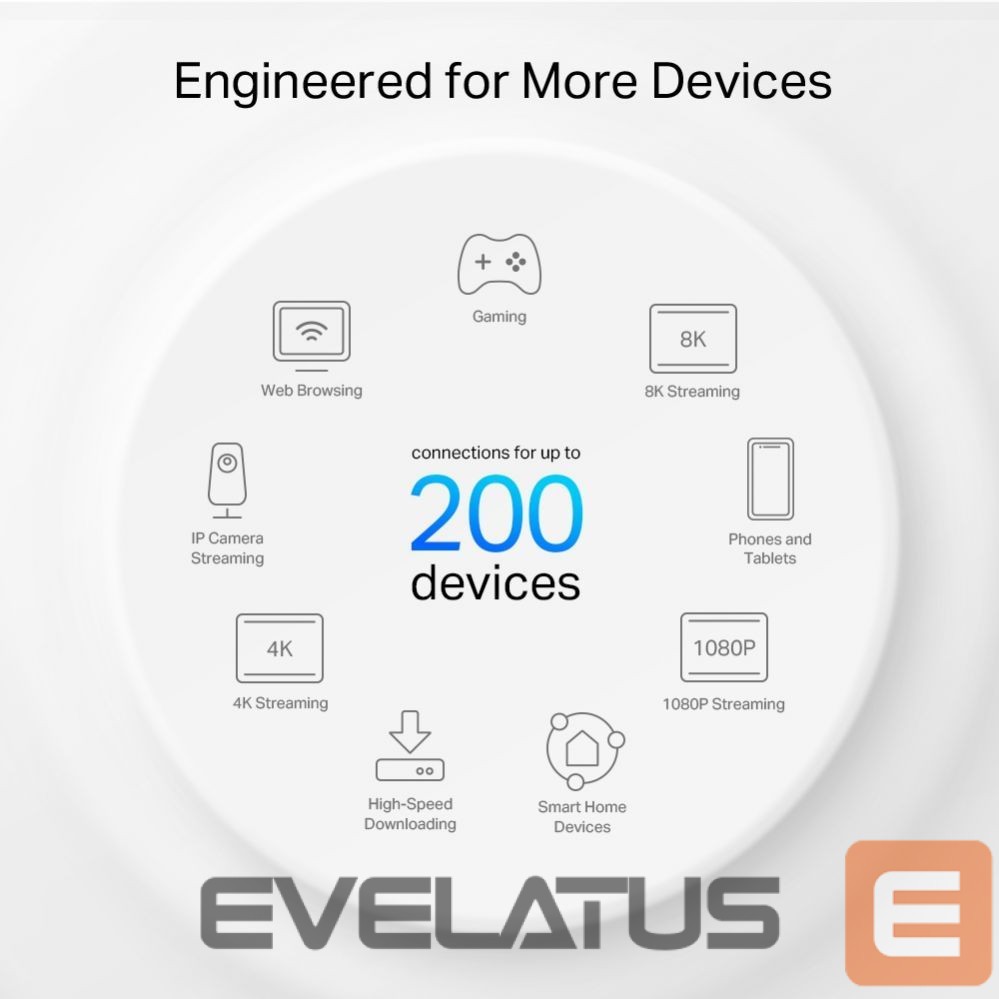 Routers TP-Link WRL MESH ROUTER 5400MBPS/DECO XE75 PRO(3-PACK)