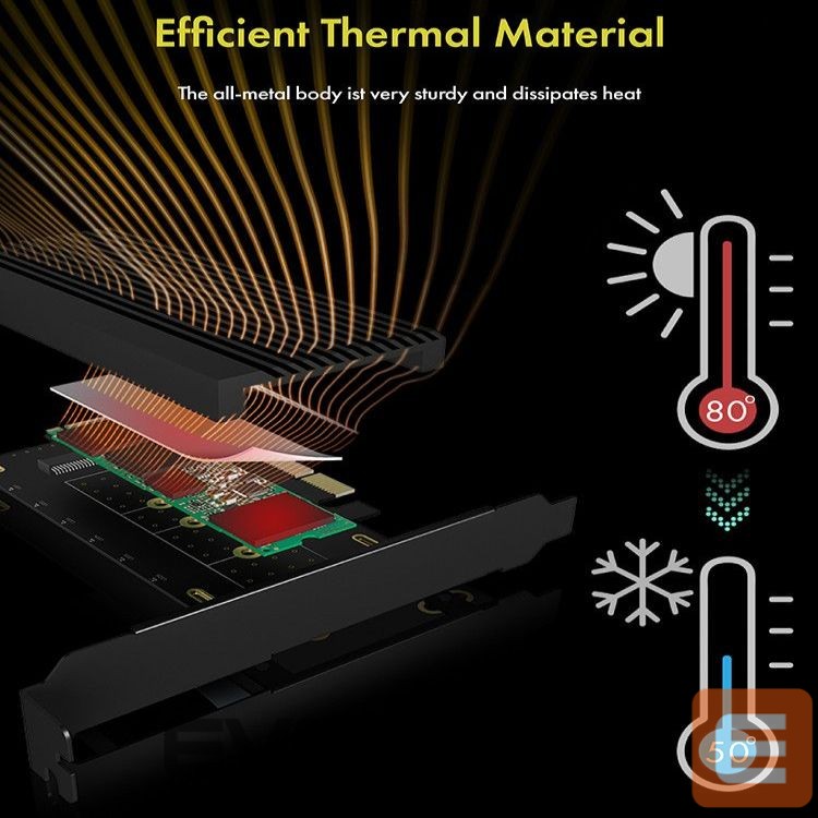 Üleminek Raidsonic Converter for 1x HDD/SSD for PCIe x4 slot IB-PCI208-HS Black