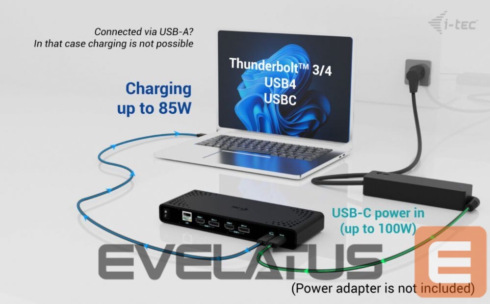 Computer accessories I-TEC I-TEC Uni Dual 4K Disp Docking Station