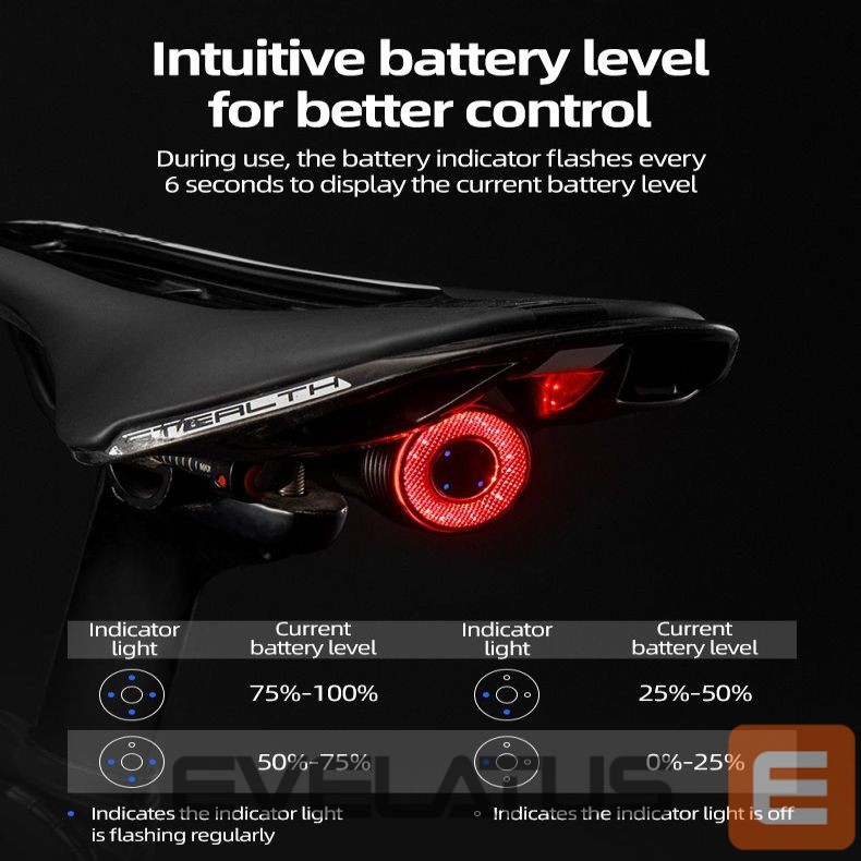 Jalgratta tarvik Rockbros Rockbros Q5 Rear Bike Light with Intelligent Stop System - Black