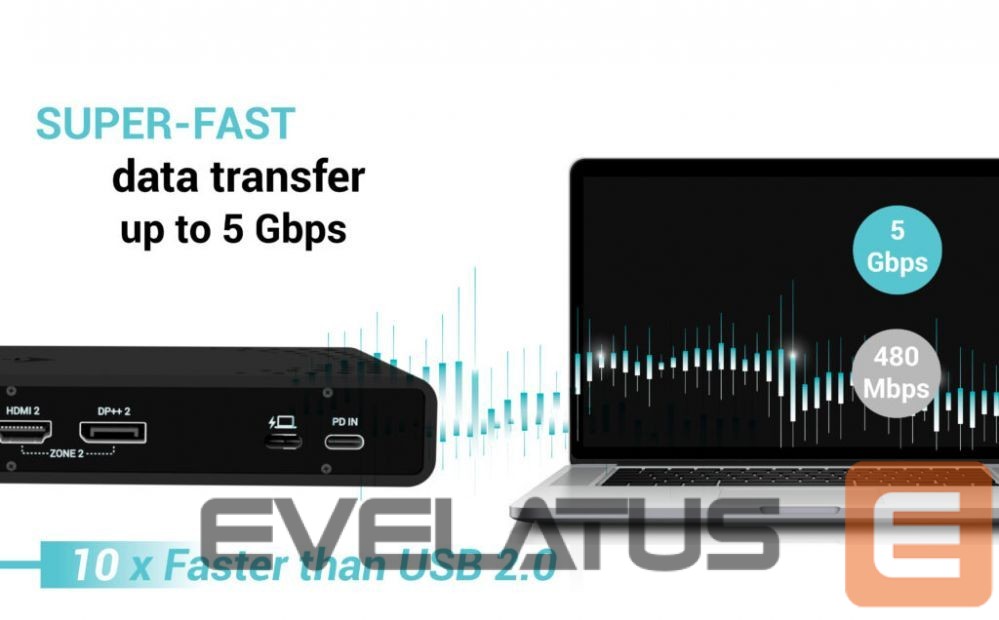 Computer accessories I-TEC I-TEC Uni Dual 4K Disp Docking Station