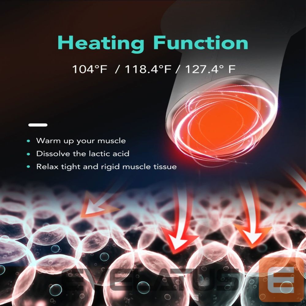 Massage devices SKG White