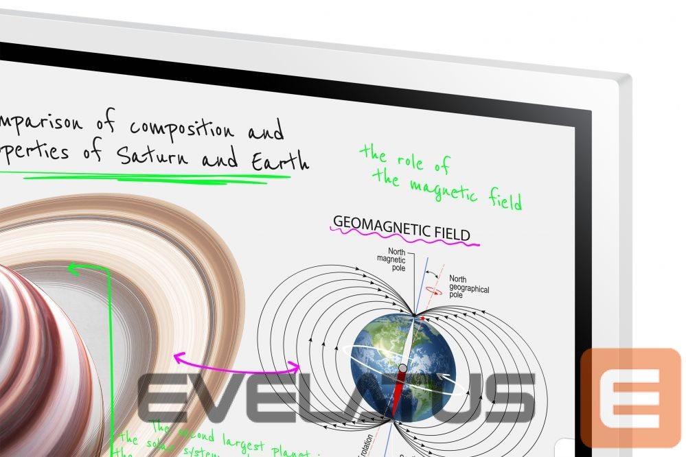 TV Samsung SAMSUNG Flip Pro WM55B 55inch