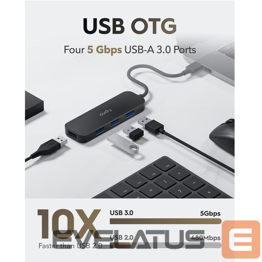 Ruuterid Cudy UH40A PortMate USB-A to 4-Port USB 3.0 Hub 5Gbps Data Only Plastic Compact Black