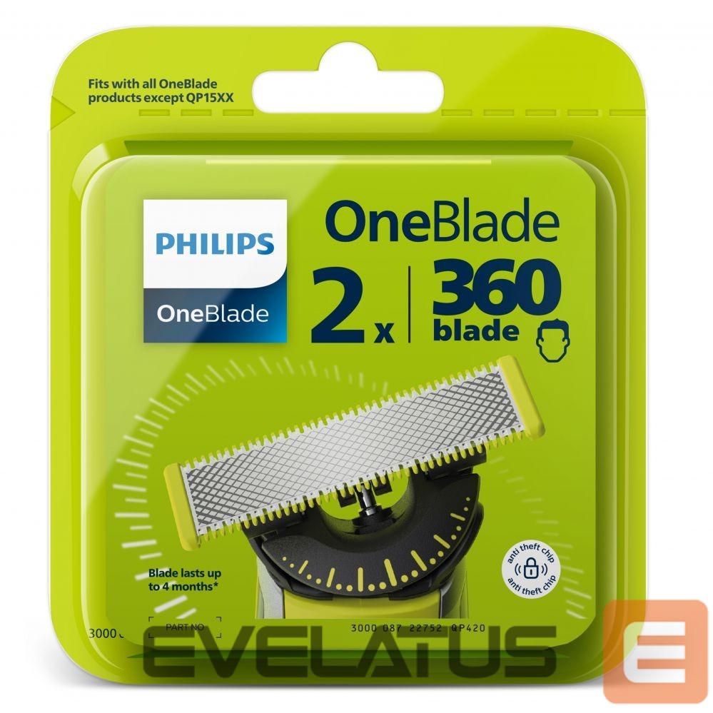 Raseerijad Philips SHAVER HEAD QP420/50 ONEBLADE