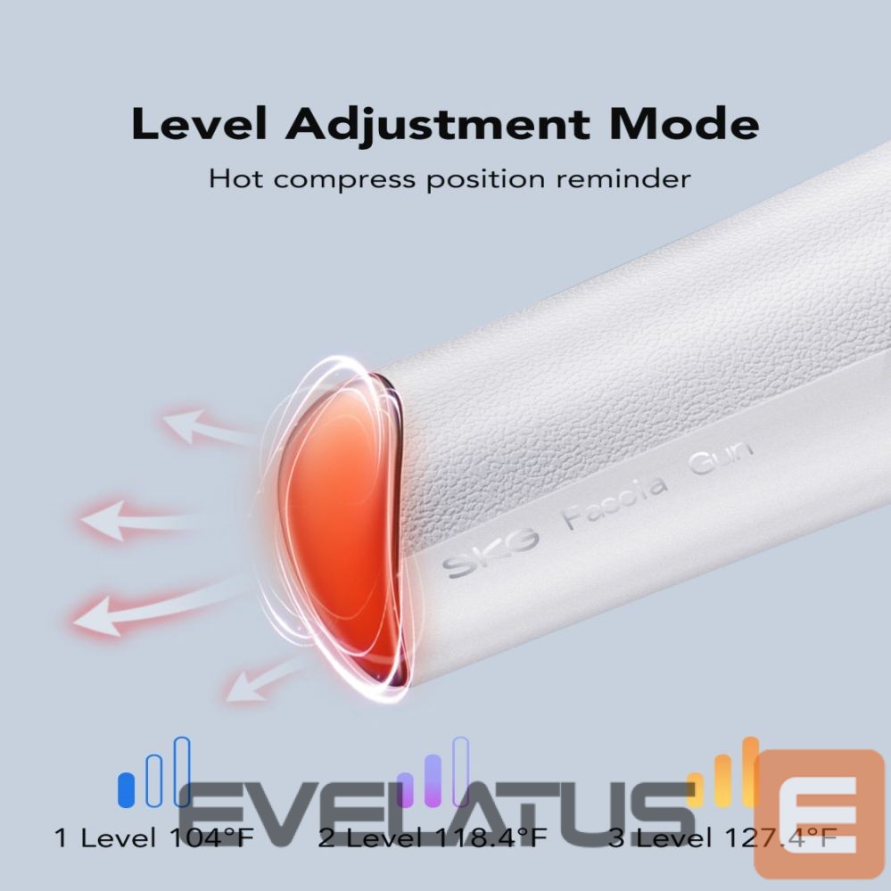 Massage devices SKG White