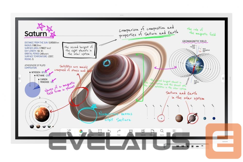 TV Samsung SAMSUNG Flip Pro WM55B 55inch