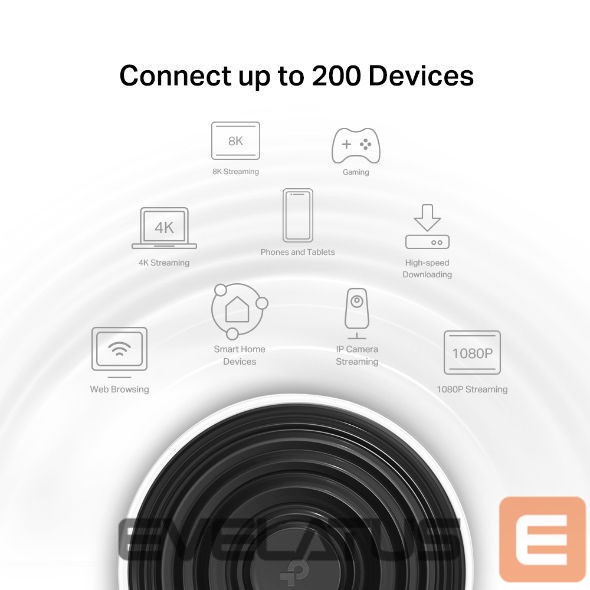 Routers TP-Link WRL MESH ROUTER 5400MBPS/DECO XE75(2-PACK)