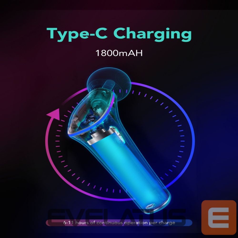 Massage devices SKG White