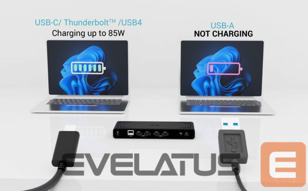 Computer accessories I-TEC I-TEC Uni Dual 4K Disp Docking Station