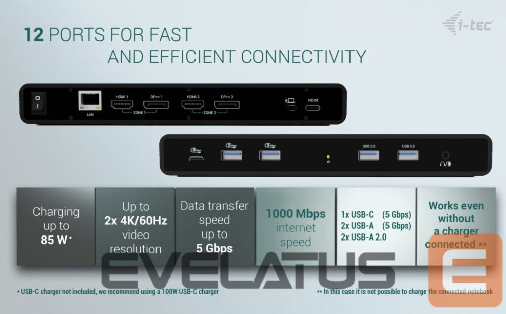Computer accessories I-TEC I-TEC Uni Dual 4K Disp Docking Station