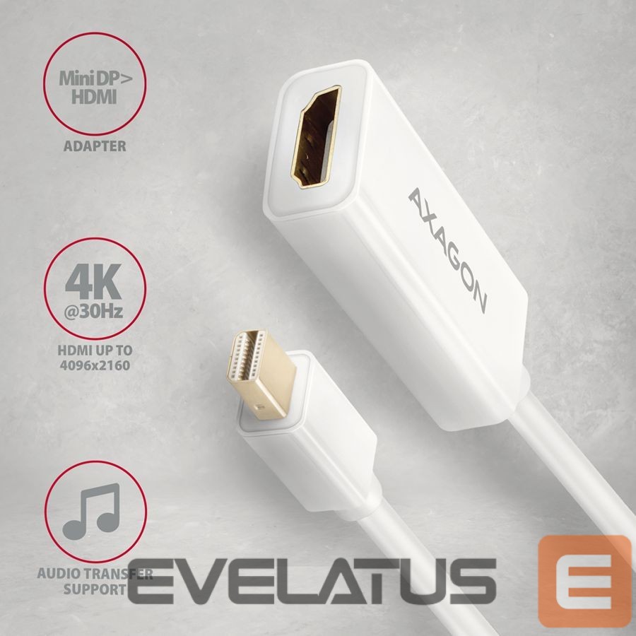Graafikakaart / ideokaardid Axagon AXAGON RVDM-HI14N Mini DP > HDMI 1.4 adapter 4K/30Hz