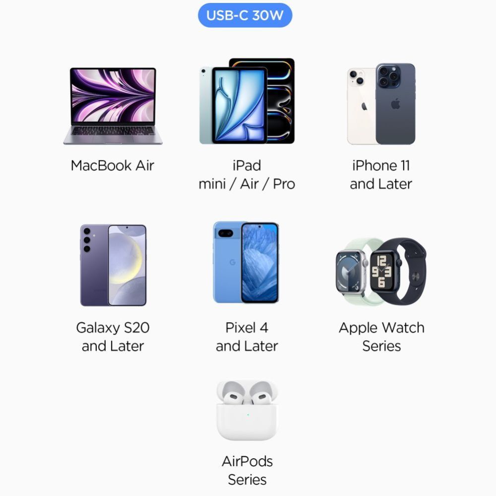 Citas preces Spigen Spigen Essential EV301 30W Car Charger - Black