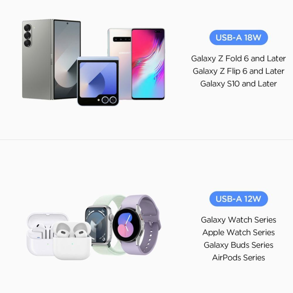 Citas preces Spigen Spigen Essential EV302 30W 2-Port USB-A Car Charger - Black