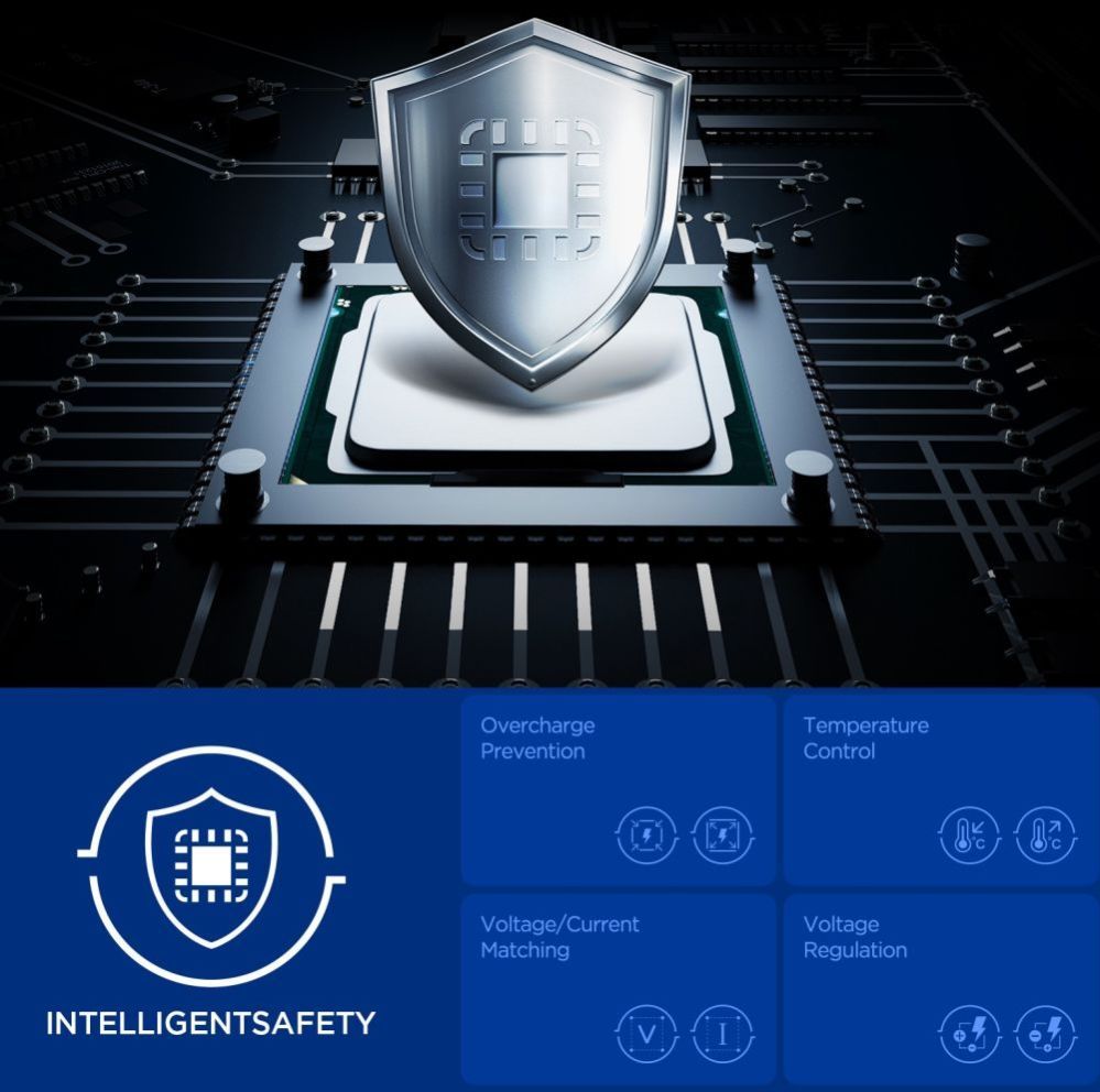 Citas preces Spigen Spigen Essential EE352EU USB-C / USB-A 35W Wall Charger - White