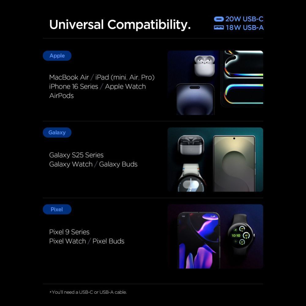 Citas preces Spigen Spigen Essential EE202EU 20W Wall Charger - White