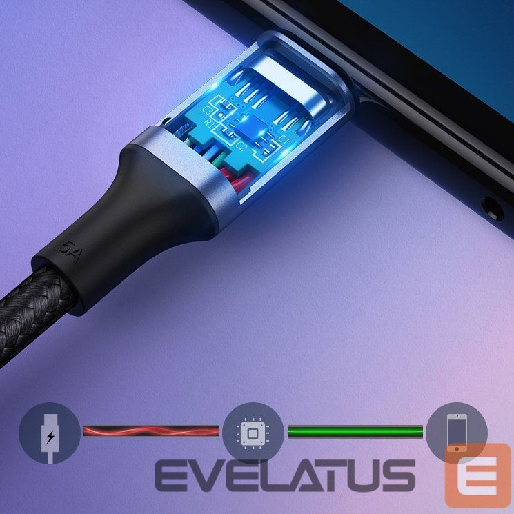 Kaabel Ugreen Ugreen US316 90120 USB-C - USB-C PD QC FCP cable 100W 5A 480Mb/s 3m - gray