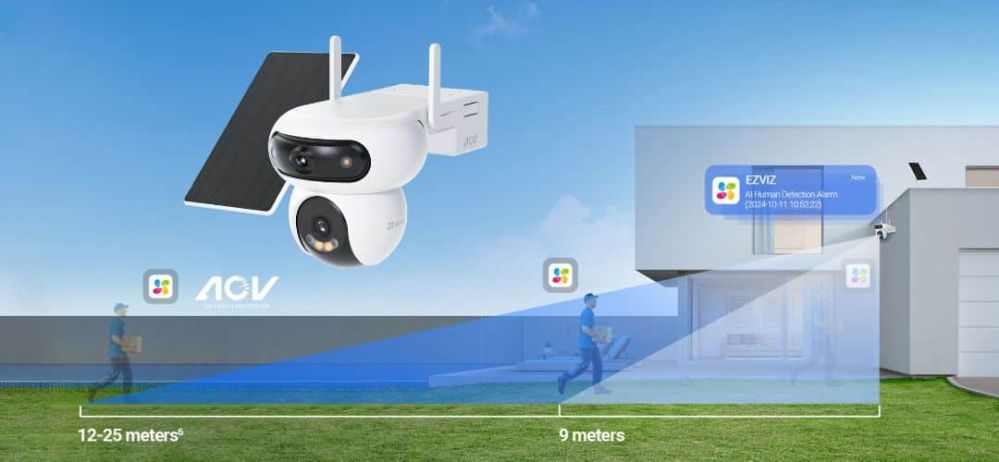 IP-kamera EZVIZ HB90x Dual 4G Kit