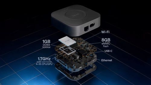 LED spuldze Philips Hue WCA A60 E27 2KIT sw Pro EU |